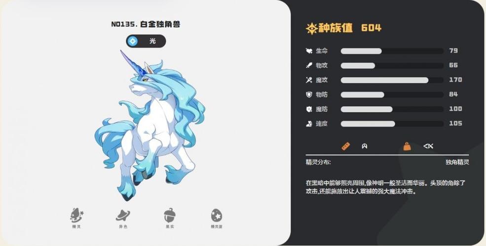 洛克王国独角兽怎么进化?