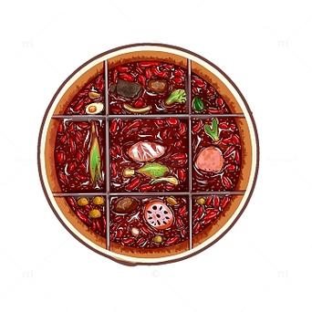 火锅漫画图片九宫格图标