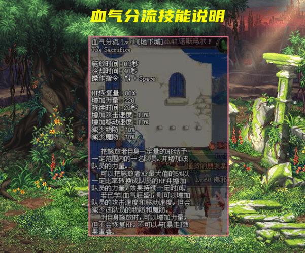 dnf红眼所有技能详解