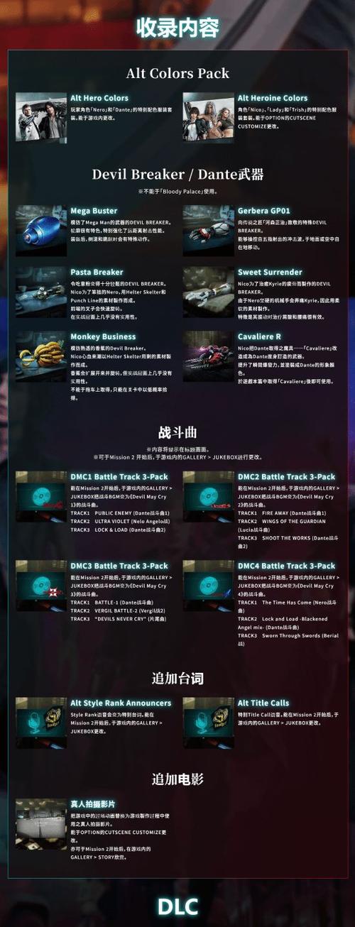 鬼泣5帧数优化插件缩略图