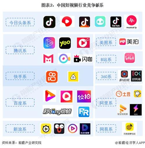 火爆短视频排行缩略图