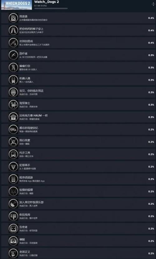 steam怎么看全成就
