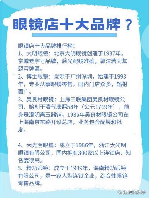 十大眼镜品牌排行榜缩略图