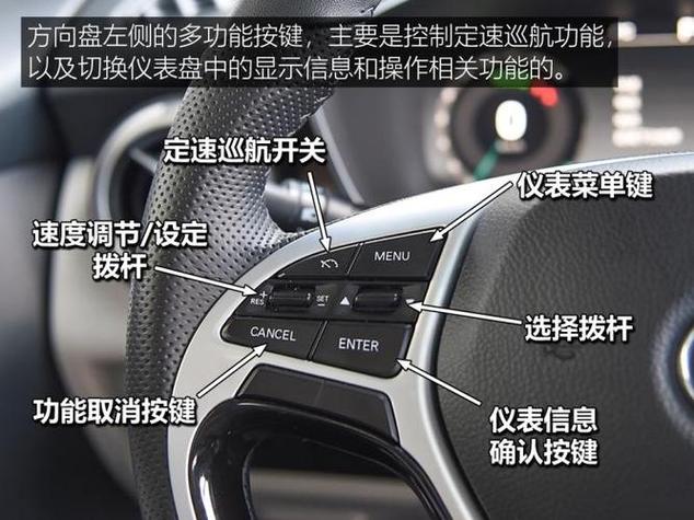 车内按键功能介绍