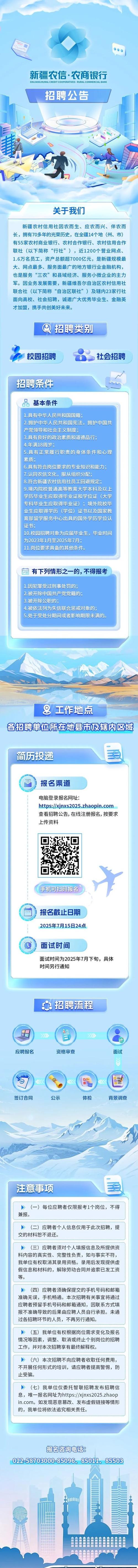 农村信用社招聘网官网缩略图