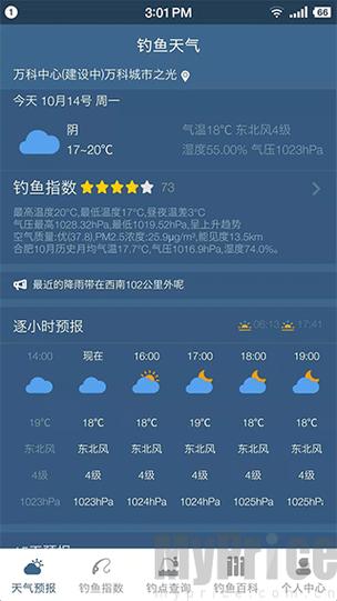 带钓鱼指数的天气预报缩略图