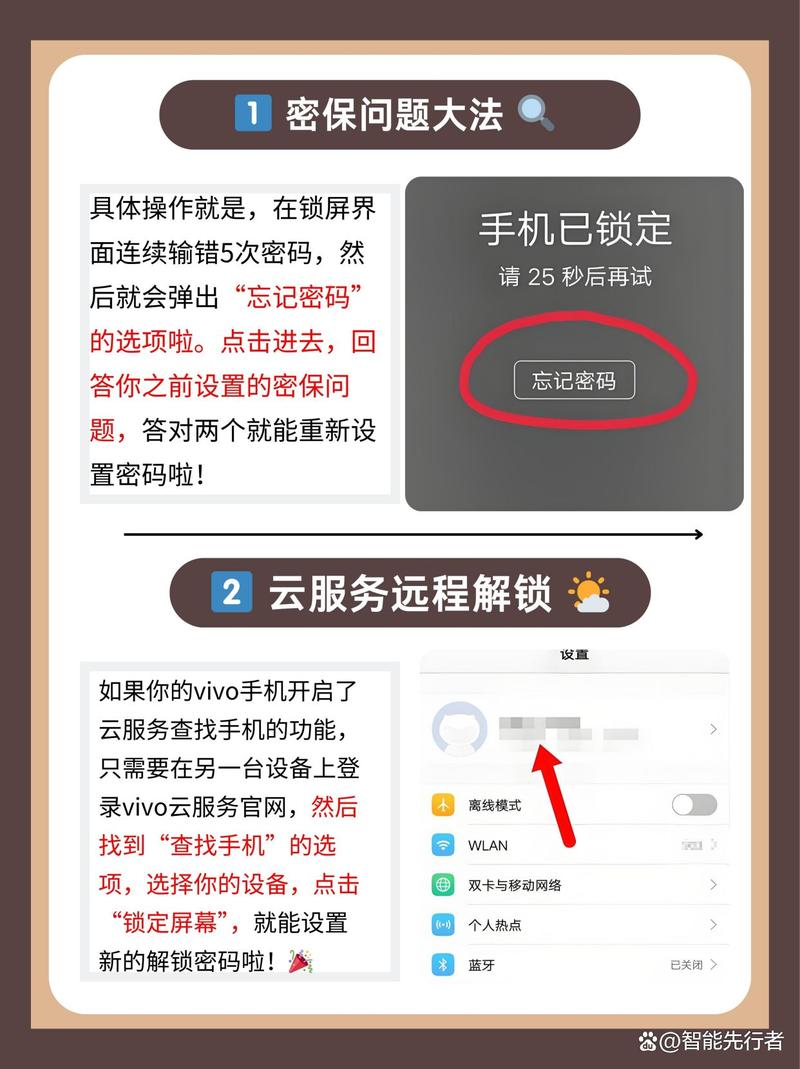 vivo手机输入正确密码还是开不了清爽版游戏截图