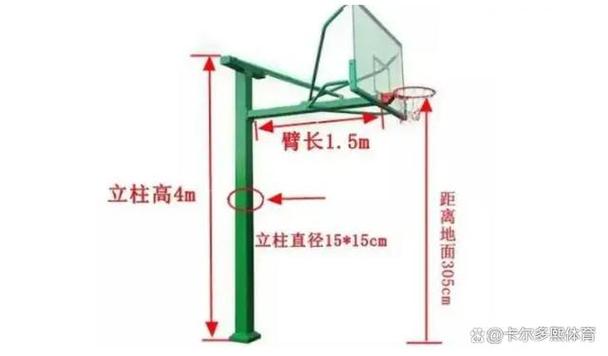 篮球架标准高度多少