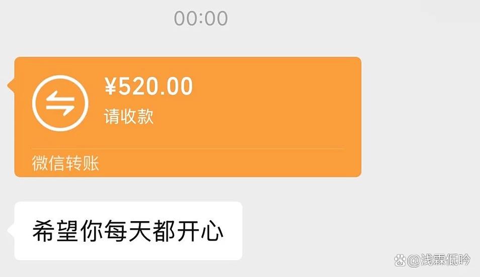 女朋友给我发红包该不该领缩略图