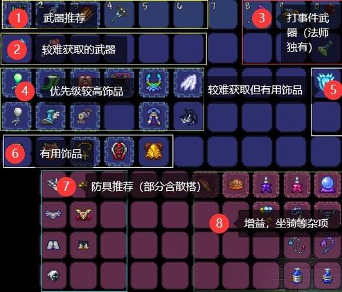 泰拉瑞亚花后战士应该去干嘛