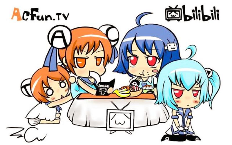 AcFun动漫缩略图