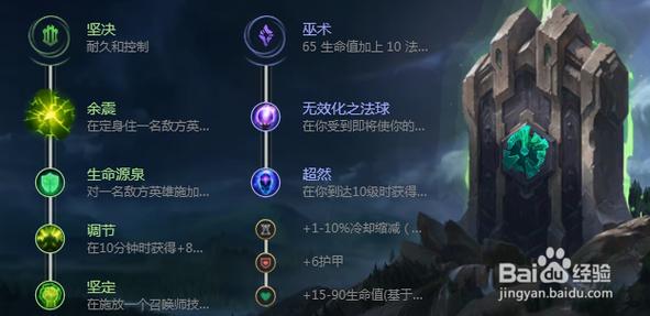 lol木木s9无伤打野攻略游戏截图
