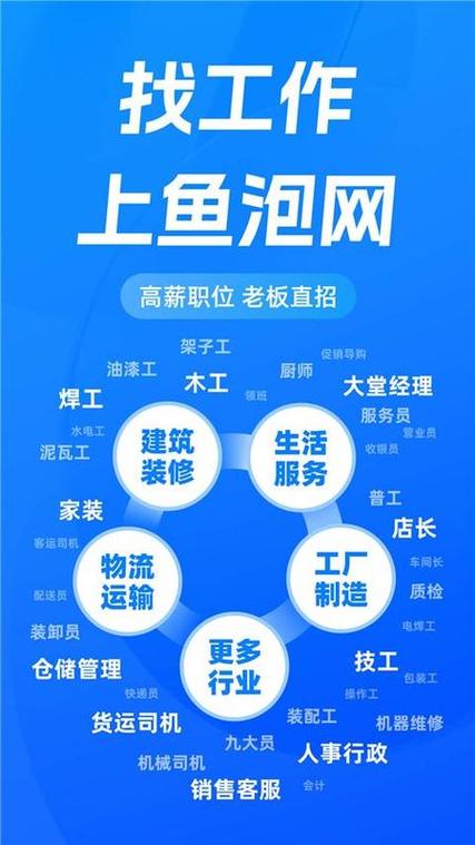 鱼泡网免费下载图标