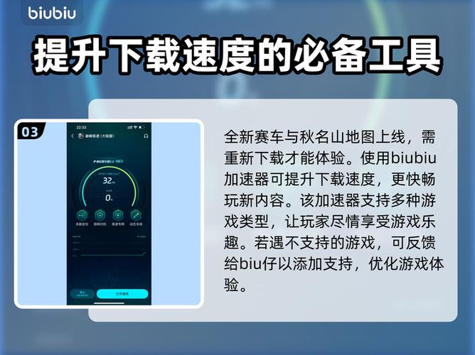 CDN加速