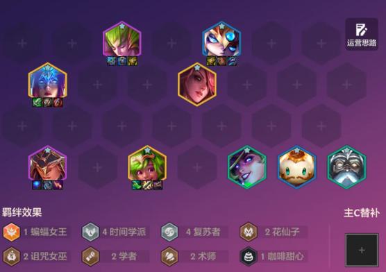 云顶最强阵容图标