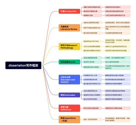 甚换框架3.0缩略图