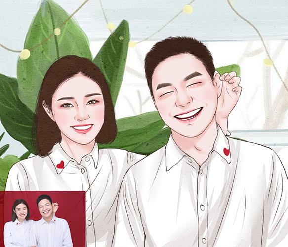 漫画头像怎么制作成自己相片缩略图