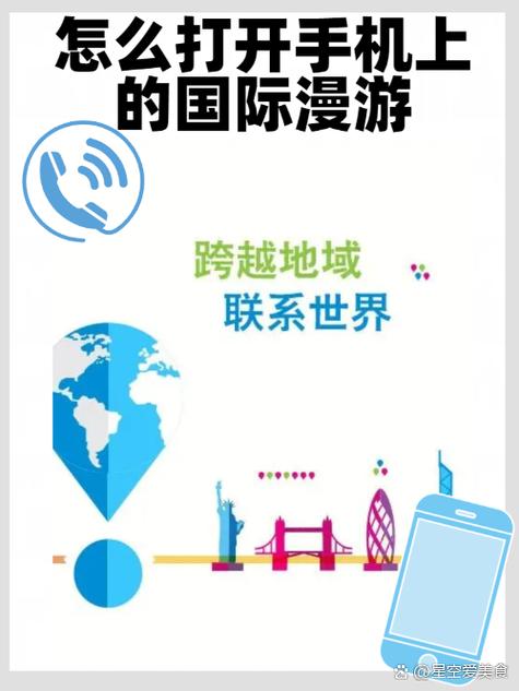 开通国际漫游后用手机银行安全吗