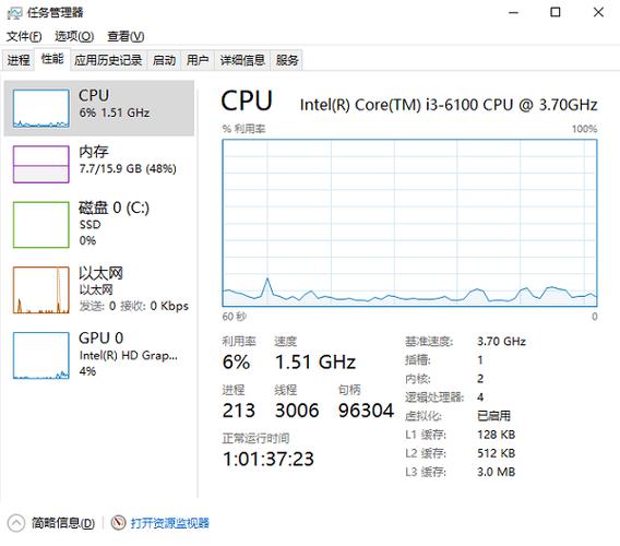 cpu温度检测游戏截图