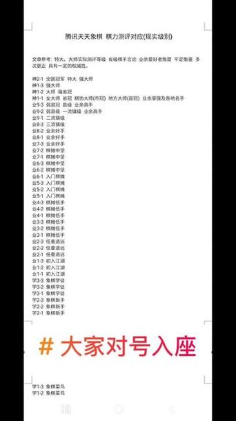 天天象棋排名等级图标