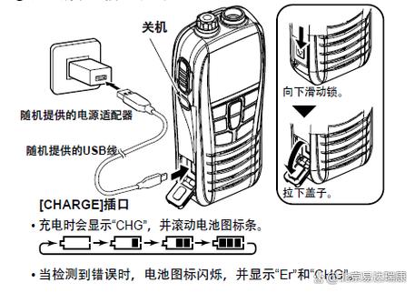 对讲机充不上电最简单三个原因