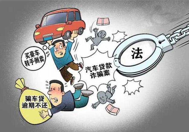 车贷不还的最坏后果图标