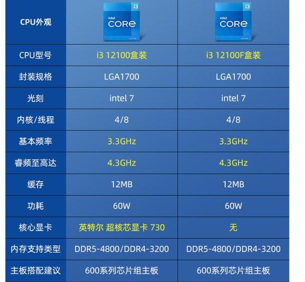 英特尔8代cpu上市时间缩略图