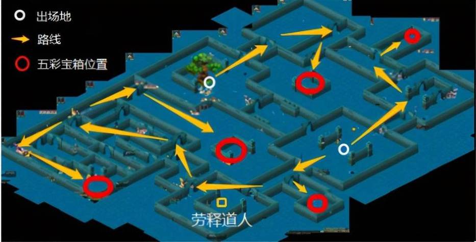 帮派迷宫刷小怪为啥不给帮贡图标