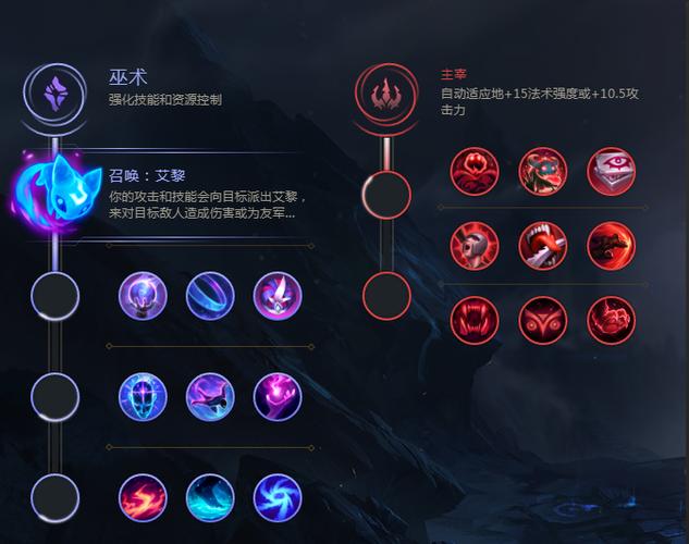 lol天赋符文系统介绍游戏截图