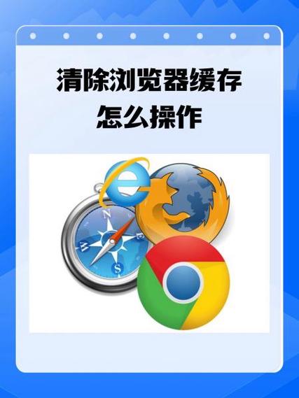 浏览器清缓存图标