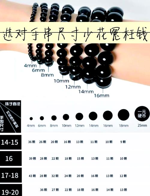 8珠和8.5珠哪个准图标