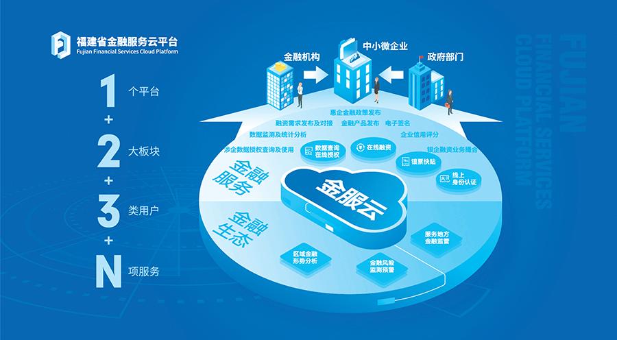 金数据平台图标