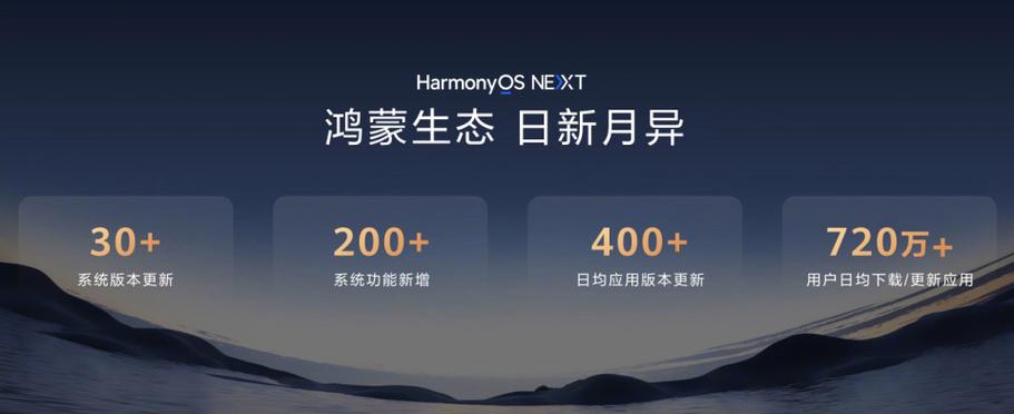 华为p30更新鸿蒙系统缩略图