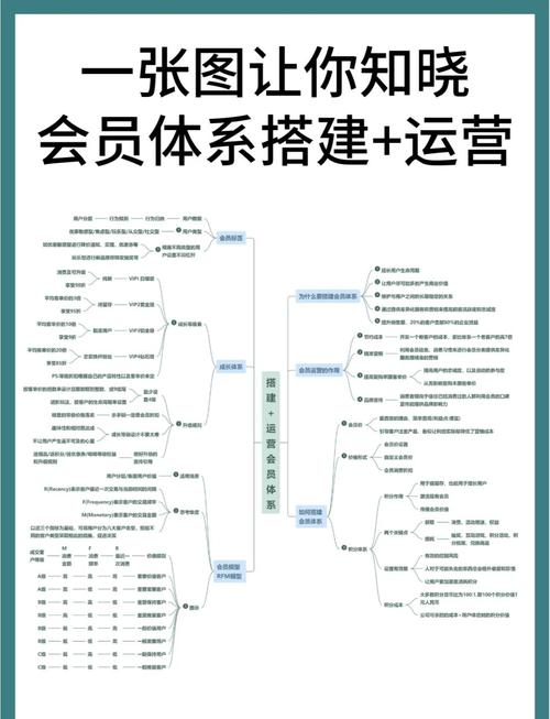 华东医药商务网会员流向游戏截图