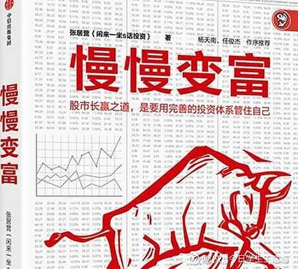 牛股推荐每日图标