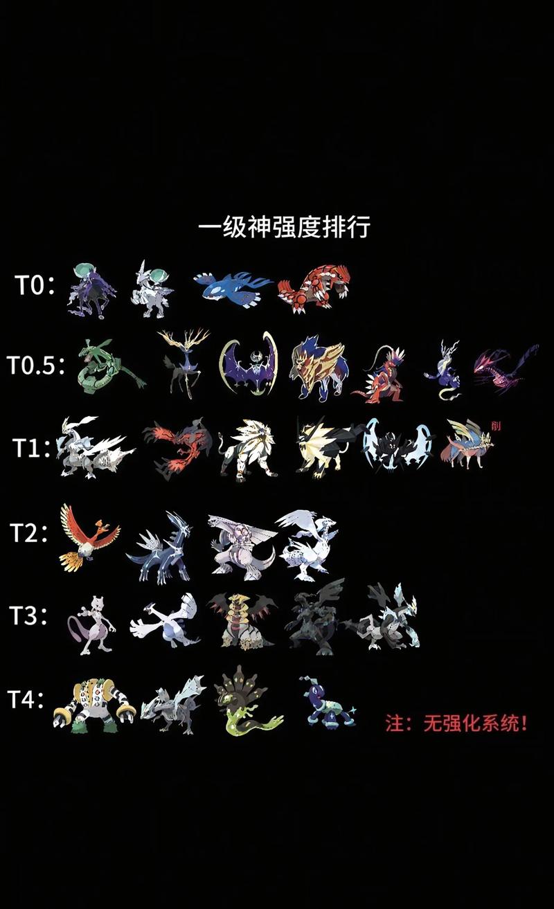 宠物小精灵一级神排名缩略图