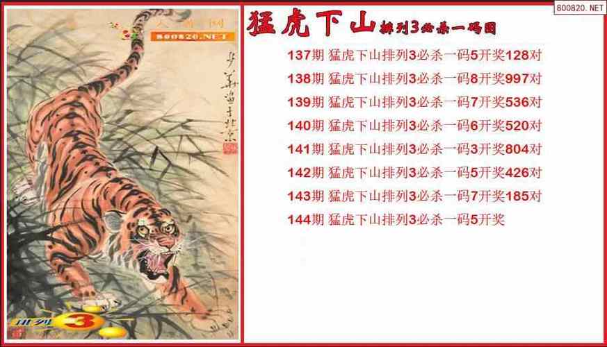 猛虎报2024缩略图