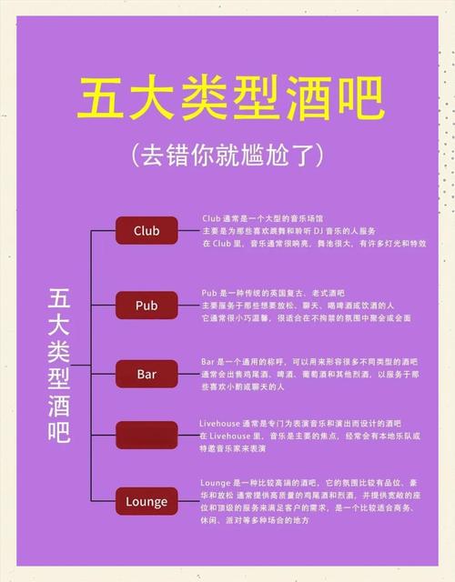 酒吧amc是什么意思图标