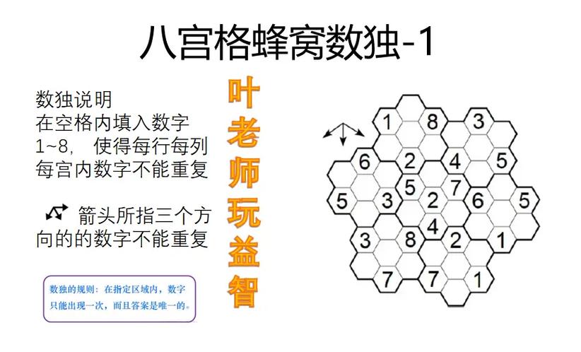 游戏蜂窝是什么意思图标