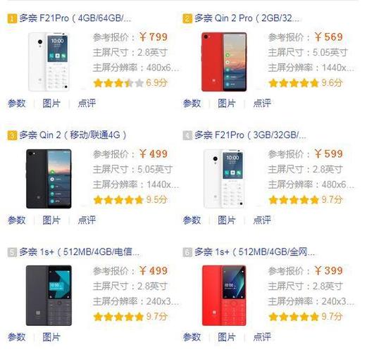 小米多亲用哪个版本微信图标