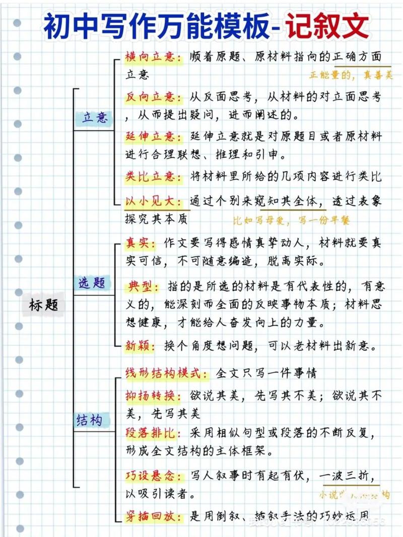 北辞框架缩略图