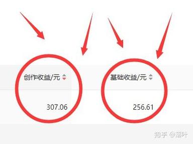 头条100西瓜币多少钱游戏截图