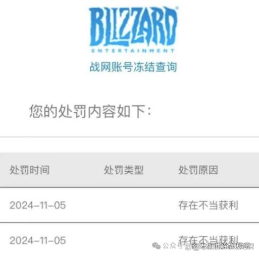 暴雪账号冻结申诉缩略图