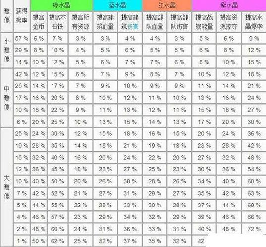 海岛奇兵脚本挂机缩略图
