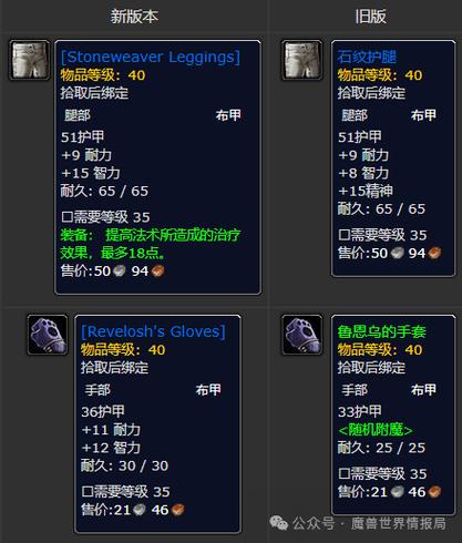 魔兽世界奥达曼失而复得任务怎么做