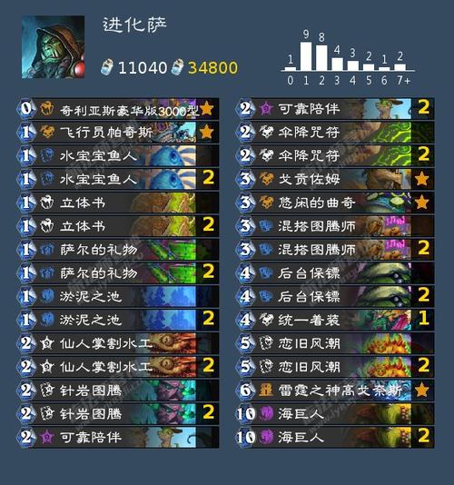 炉石传说版本更新时间图标