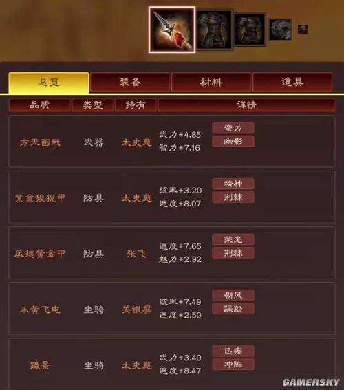 三国志战略版装备属性