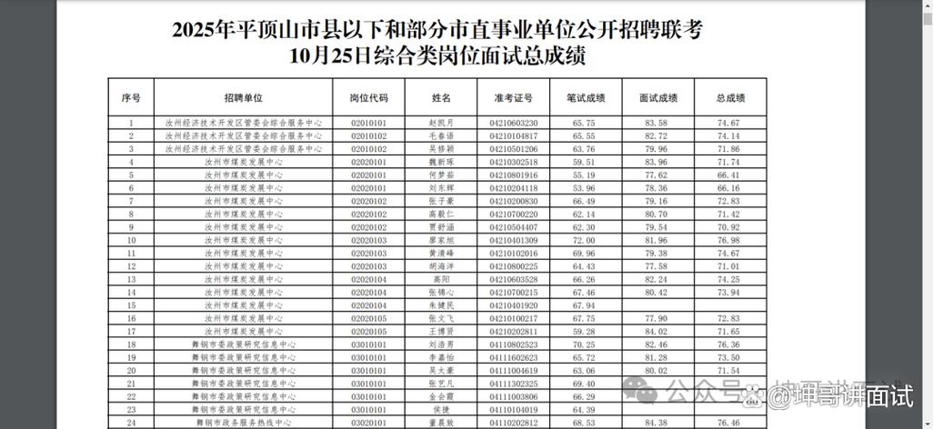 平顶山事业单位招聘