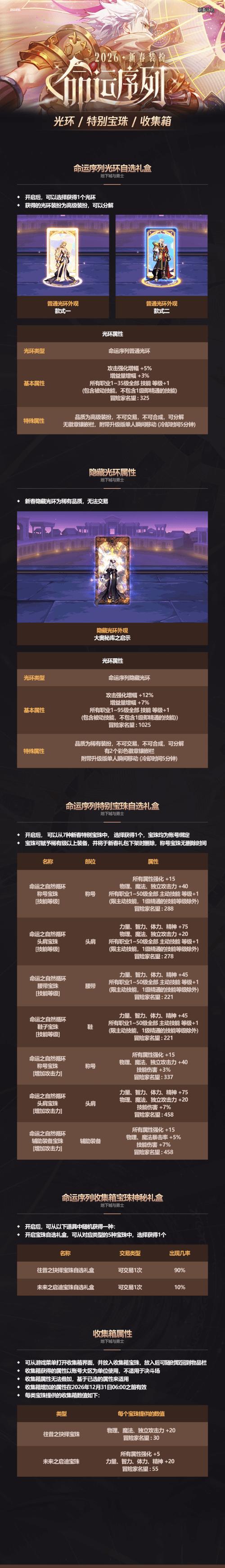 暑假生活新春版礼包码