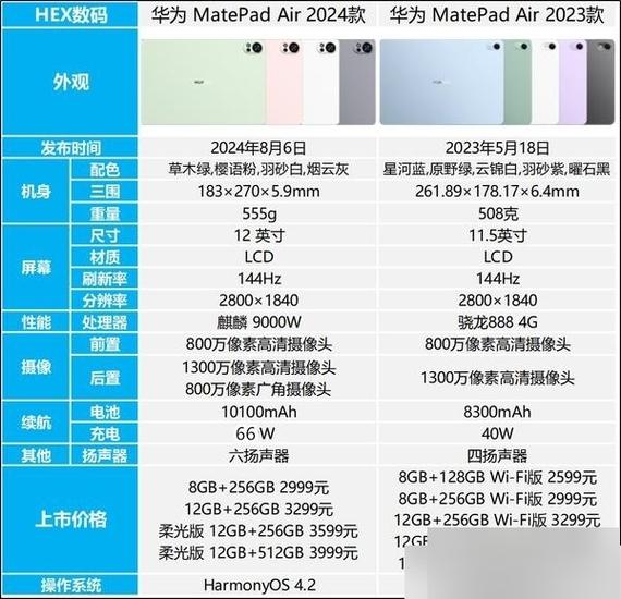 华为外屏摔坏了保修吗游戏截图